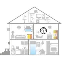 Schwaiger Starterset Haset 111 Zur Temperaturregelung -Heizgeräte 396570 2308 HASET4 07