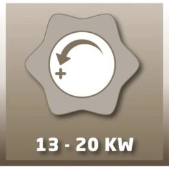 Einhell Heißluftgenerator HGG 200 Niro Vario Für DE Und AT 13 Einhell Heißluftgenerator HGG 200 Niro Vario Für DE Und AT -Heizgeräte 921055 2171 03